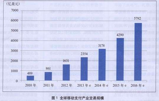 威富通完成對高盈證券18%股權的戰(zhàn)略投資
