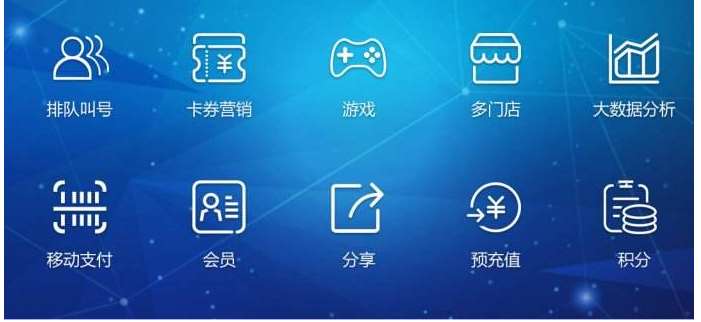 聚合支付，未來商業(yè)的推行者