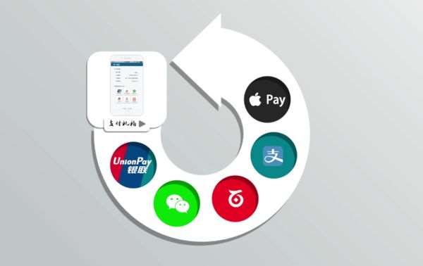 代理加盟哪個(gè)聚合支付平臺(tái)好？