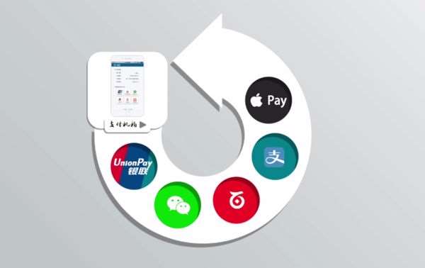 云收單聚合支付對商戶有什么好處？