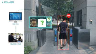 刷臉進(jìn)門(mén)成常態(tài)-刷臉支付代理選這家好