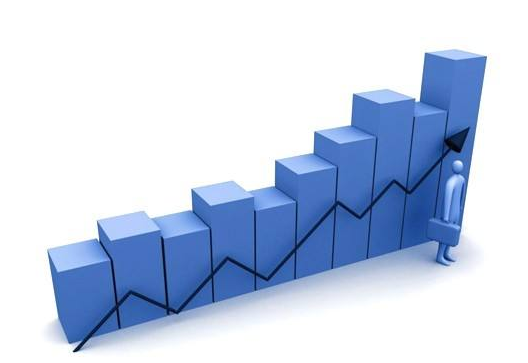 市場藍(lán)海示意圖