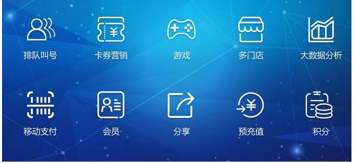 云收單微信支付服務(wù)商功能描述