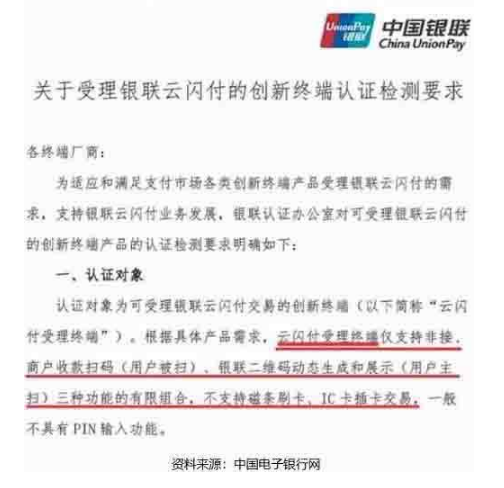 銀聯(lián)文件詳情